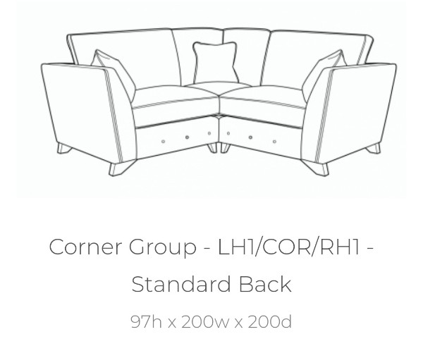 Pandora-RH1CORLH1-Tech