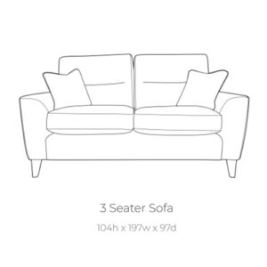 Alice-3 seat sofa-tech